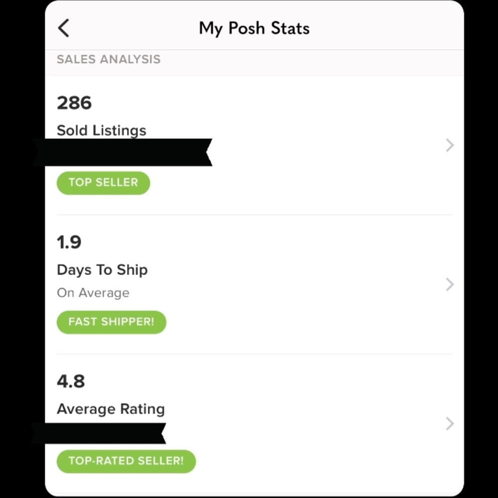 Poshmark Stats 📈📊